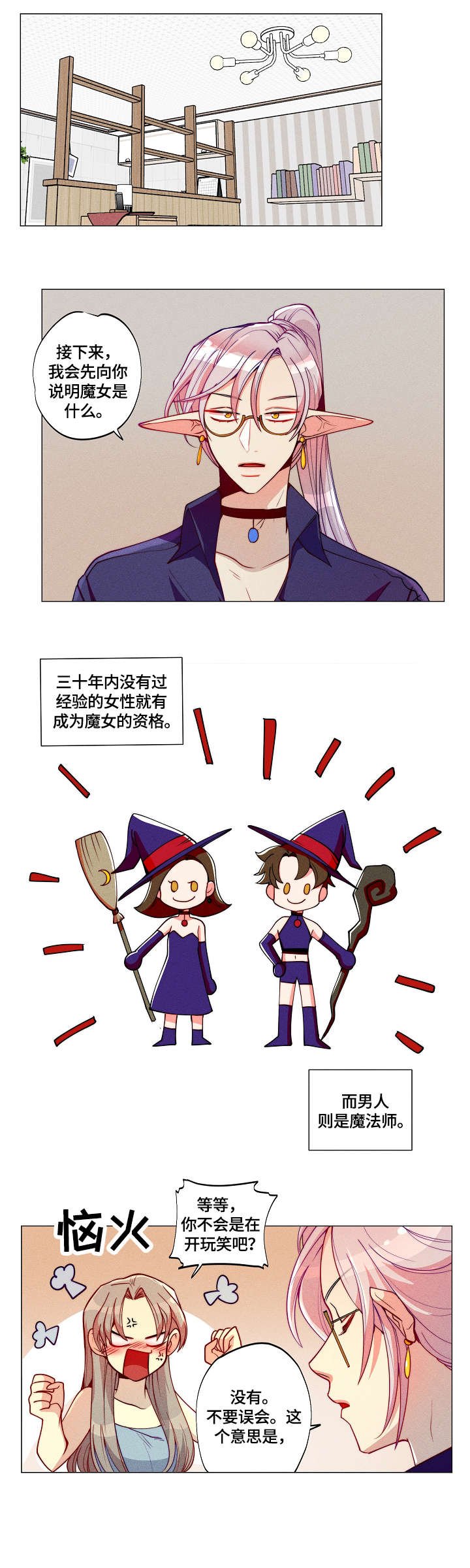 第3章：女巫