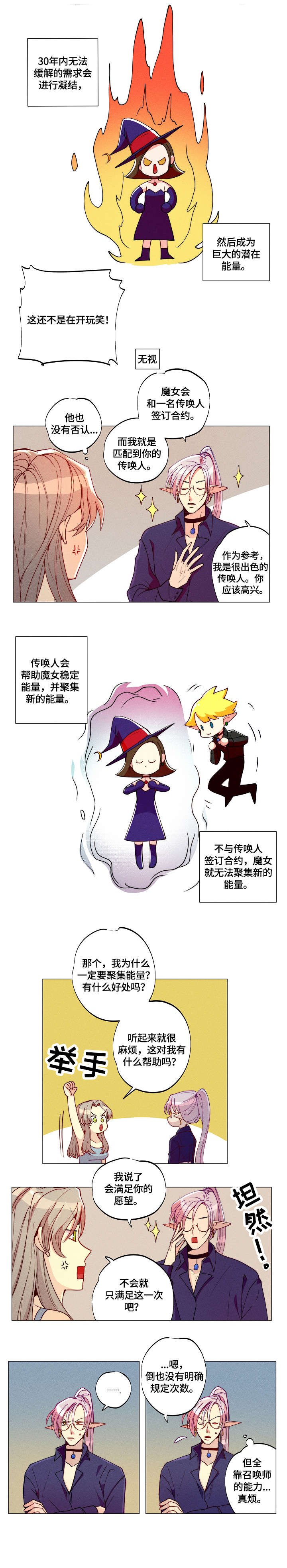 第3章：女巫