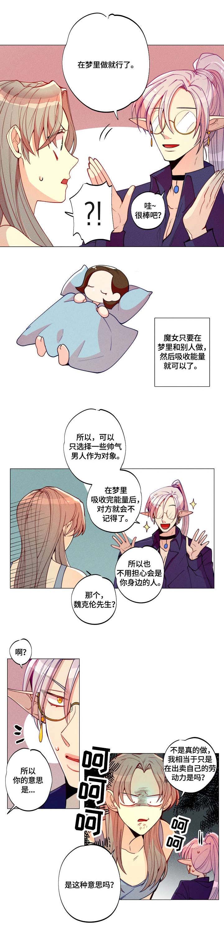 第3章：女巫