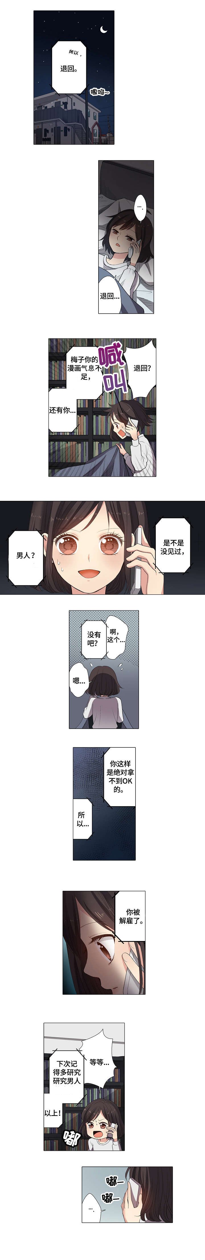 第2章：解雇