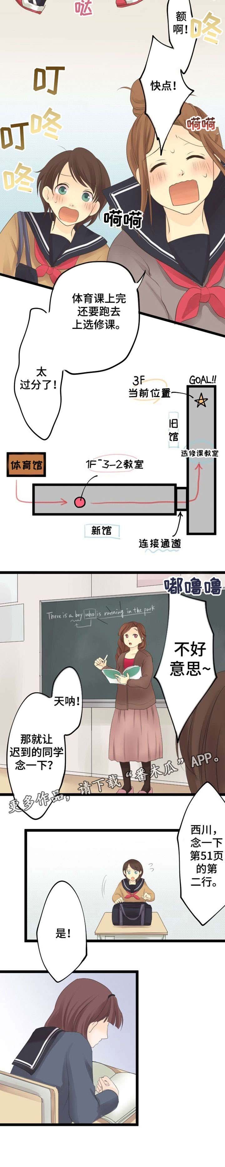第8章：上钩