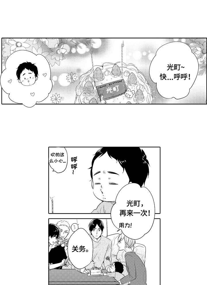 第23章：生日
