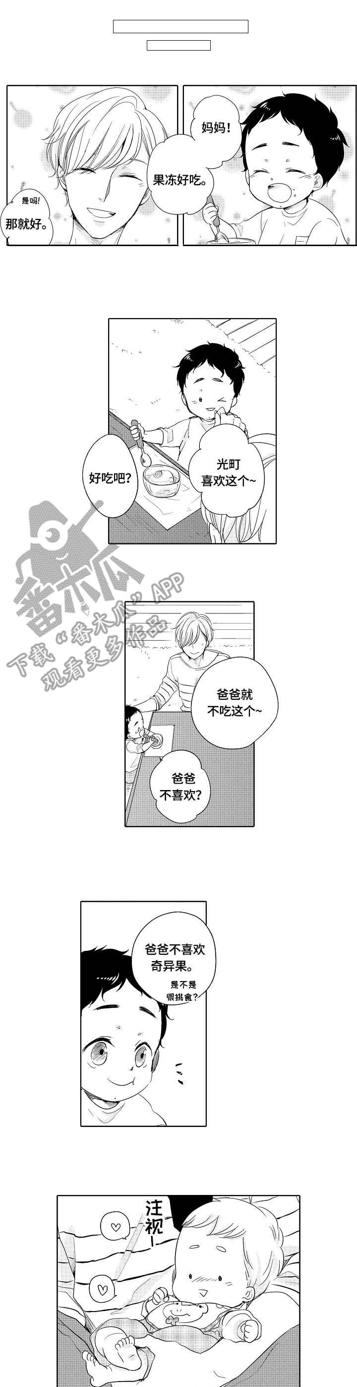 第23章：生日