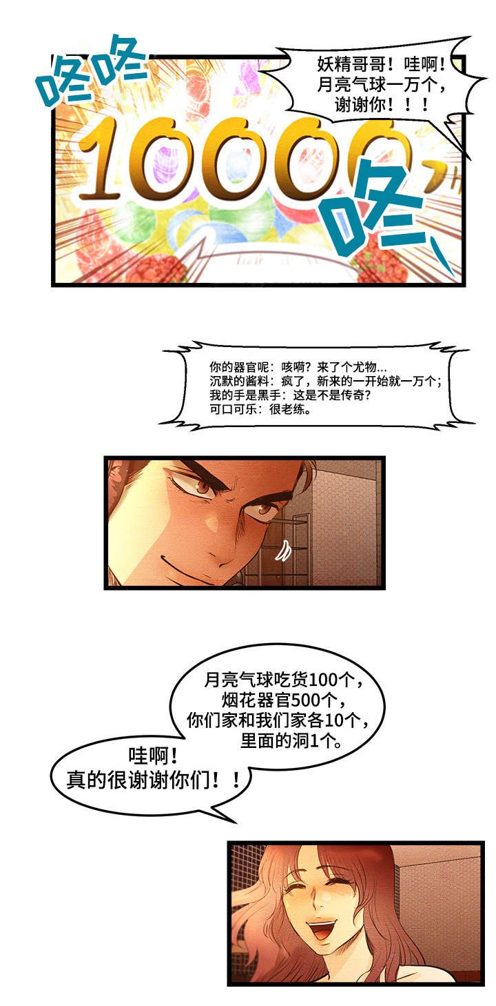 第12章：粉丝房间