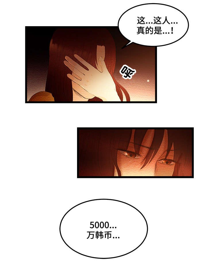 第9章：签约金