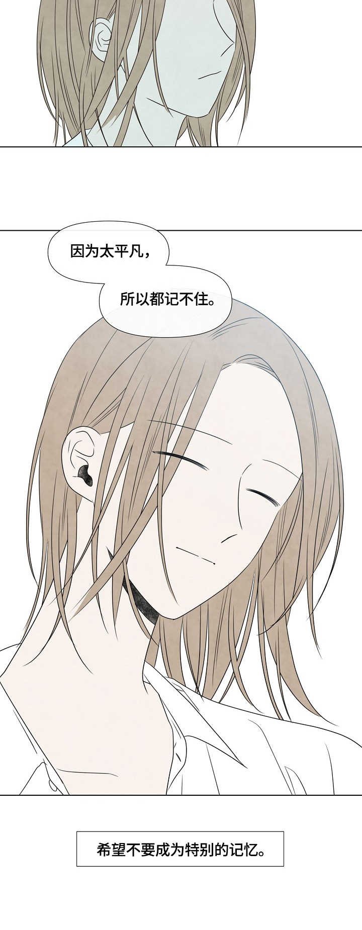 第16章：拍照