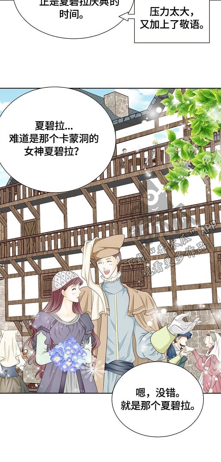 第19章：集市