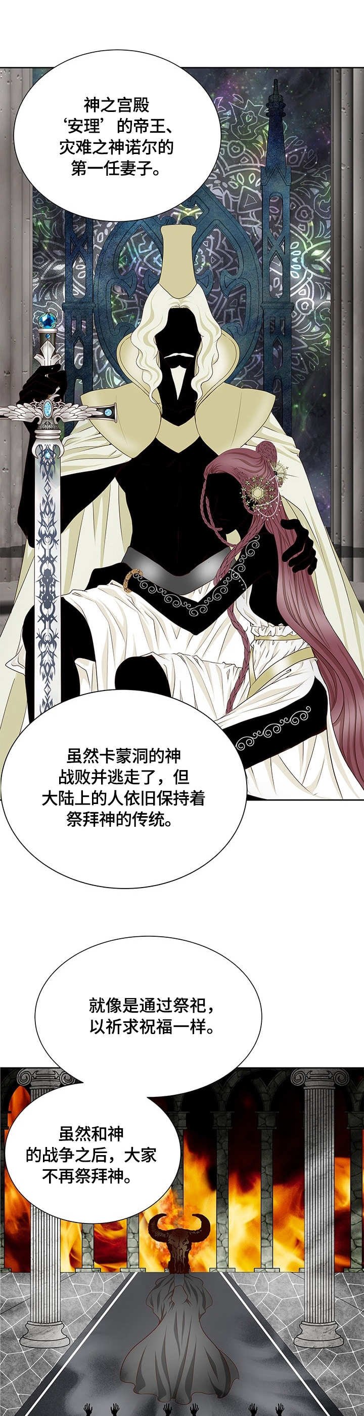 第19章：集市