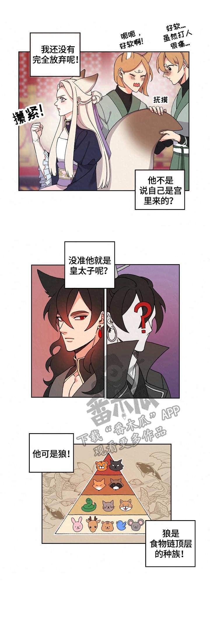 第15章：入宫