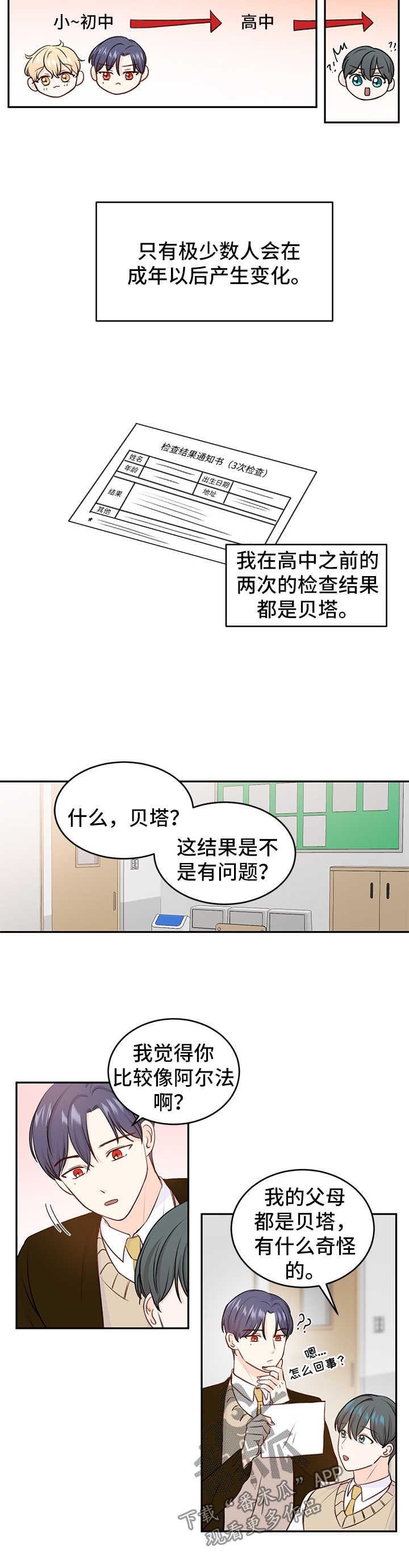 第22章：属狗的
