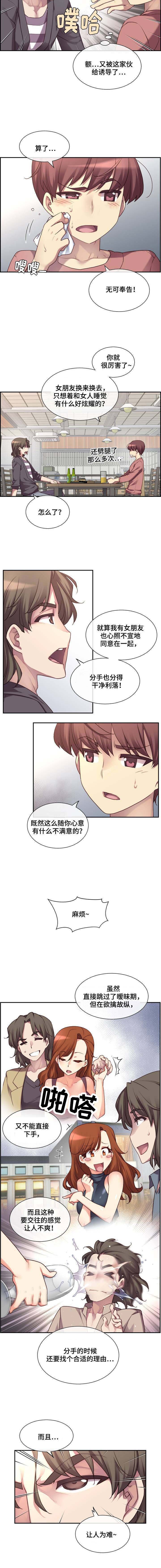 第1章：诱导