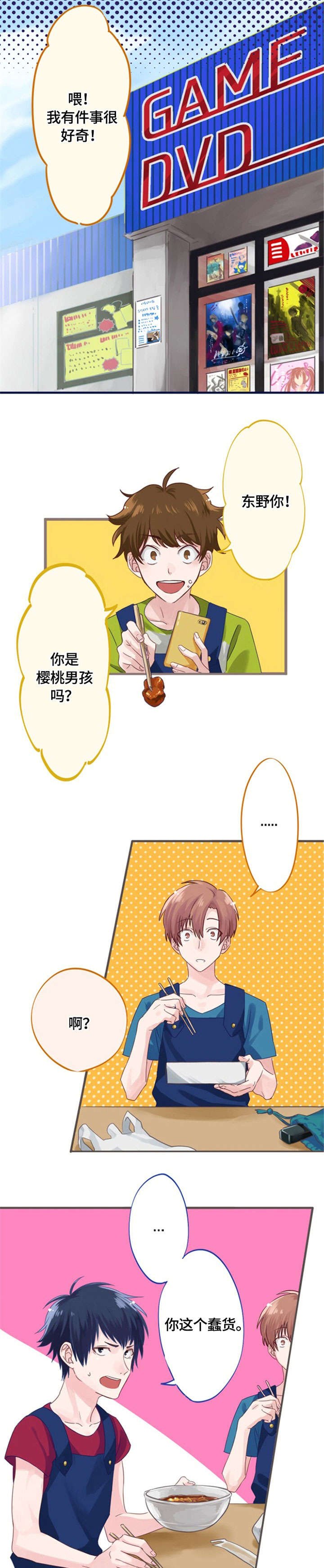 第1章：复杂