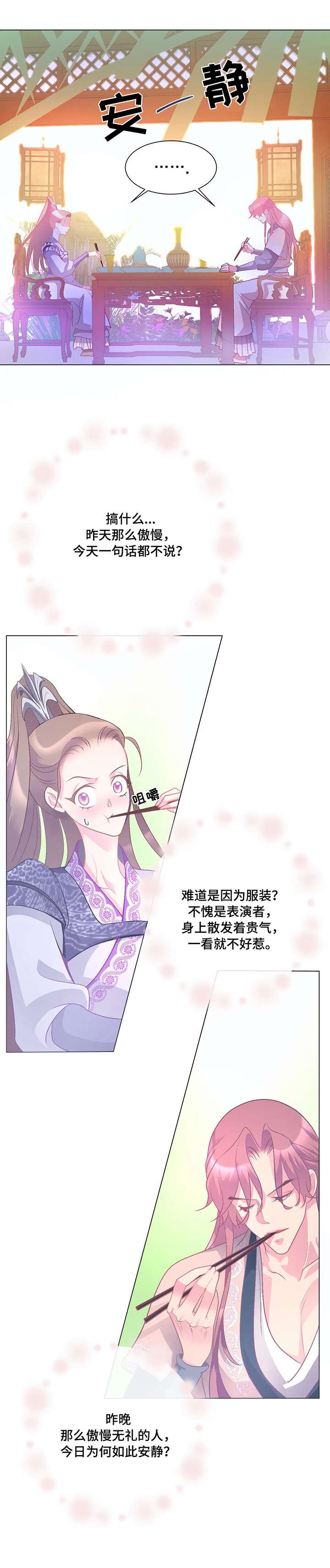 第8章：射箭