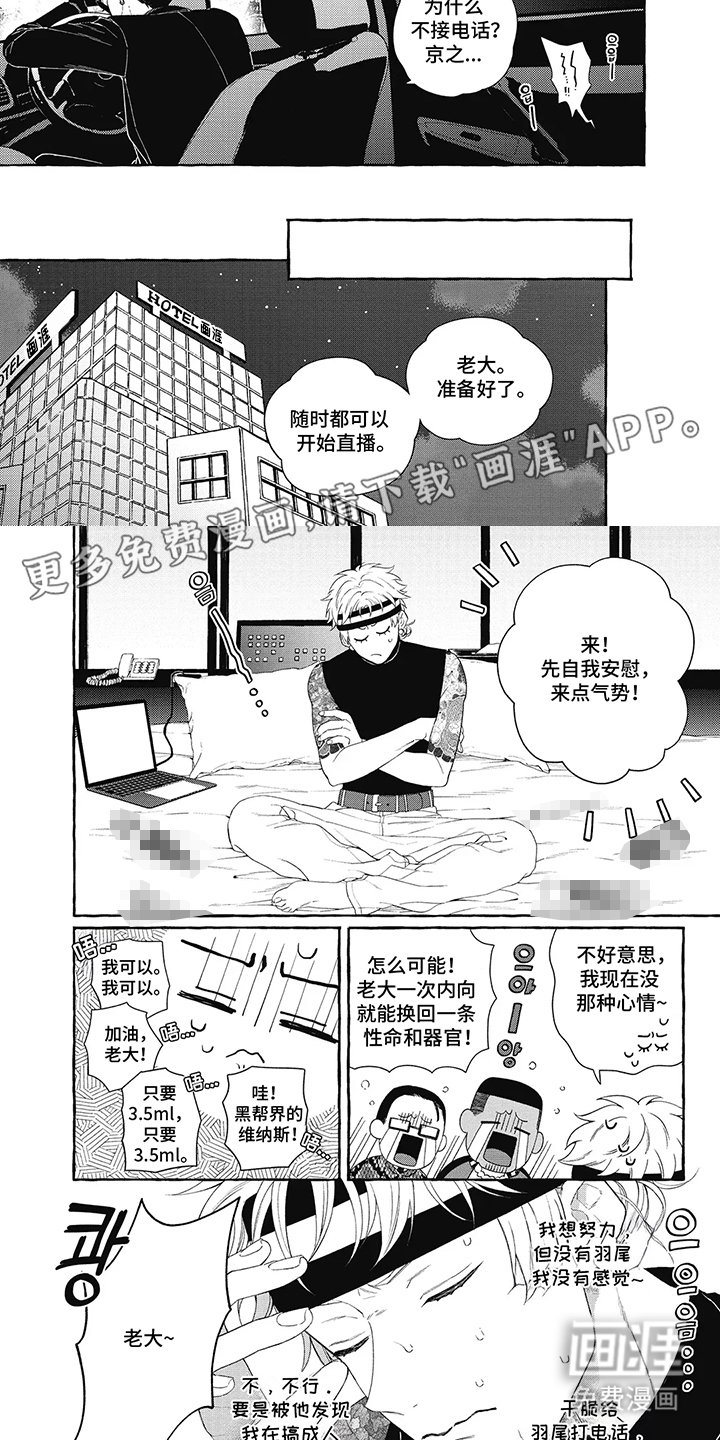 第2章：直播