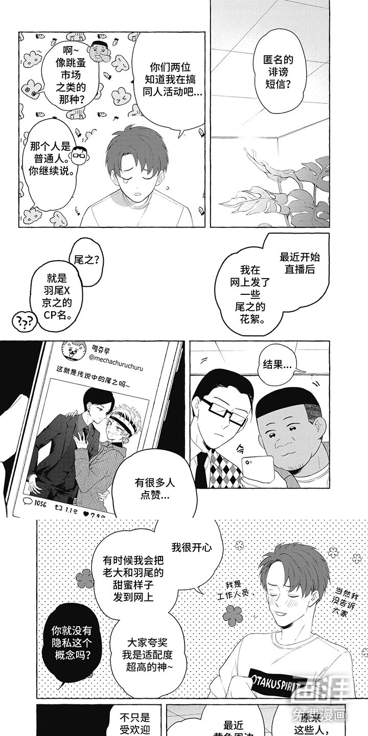 第4章：获得素材