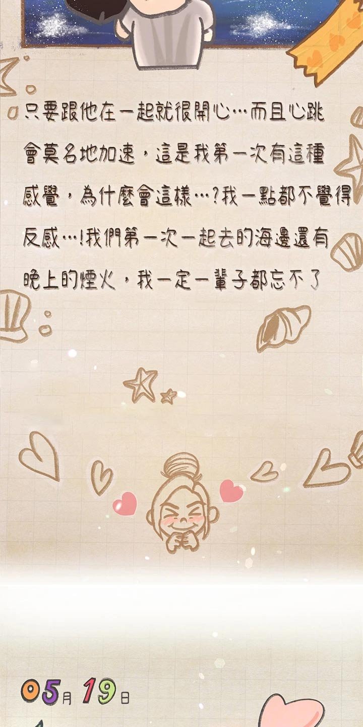 第143章：日记