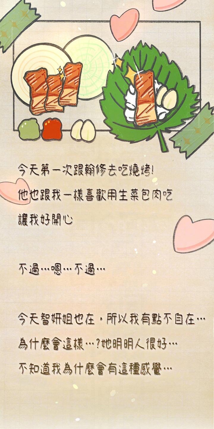 第143章：日记