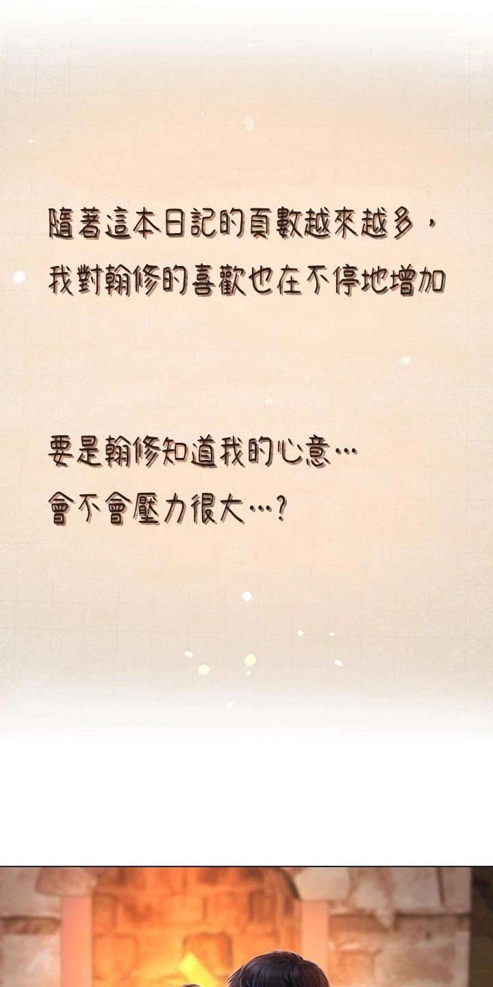 第143章：日记