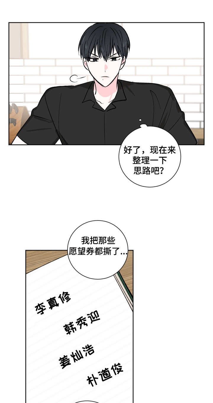 第13章：整理