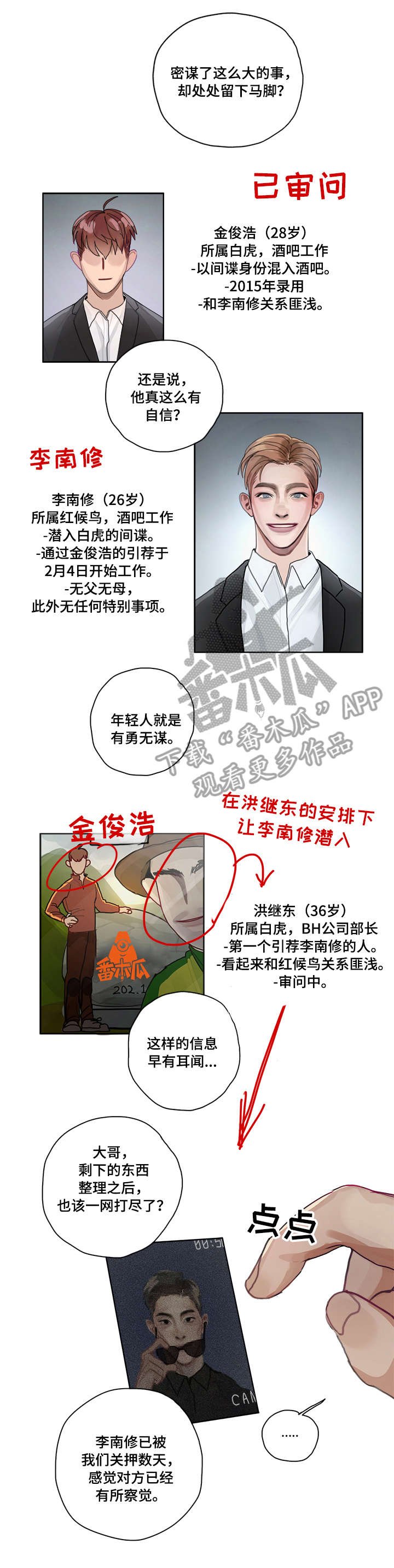 第6章：红候鸟