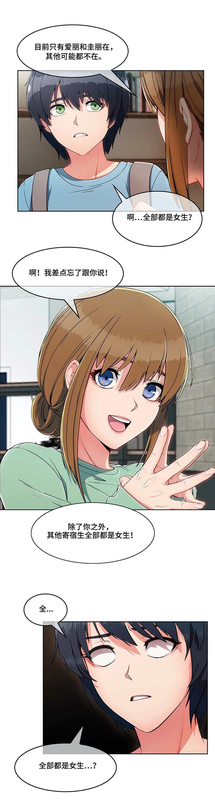 第3章：寄宿房