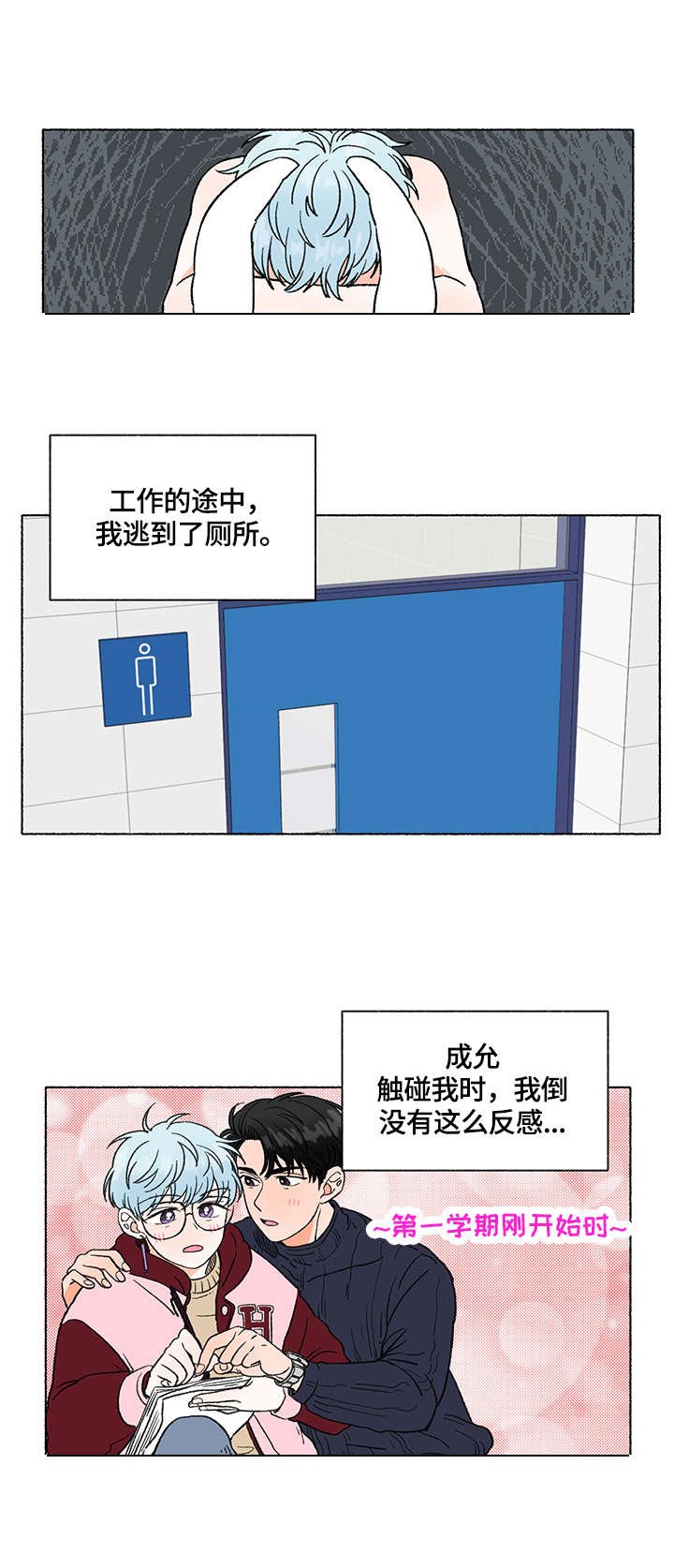 第2章：服装