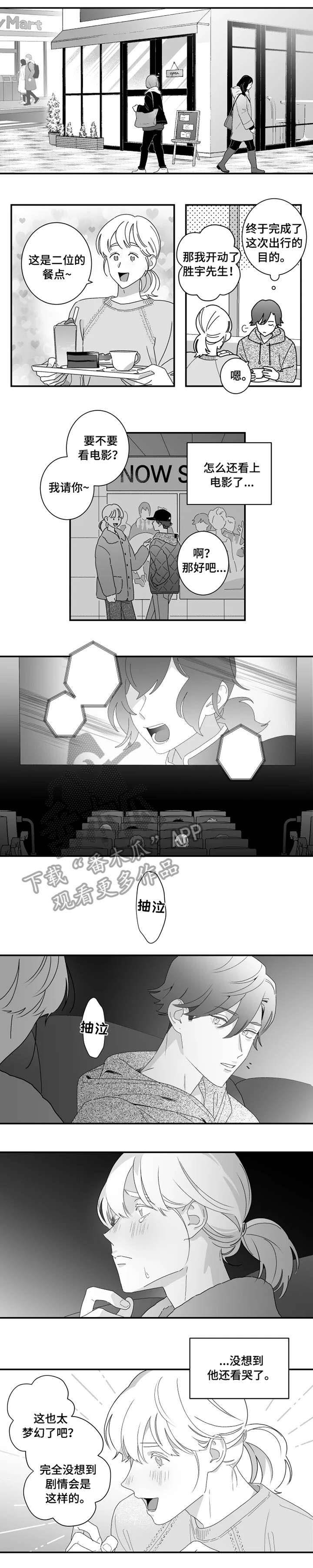 第5章：甜品店