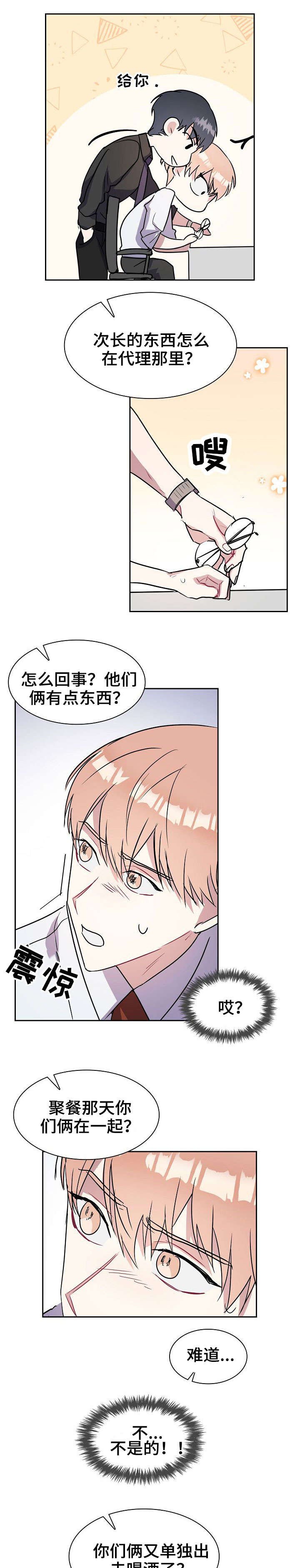 第3章：眼镜