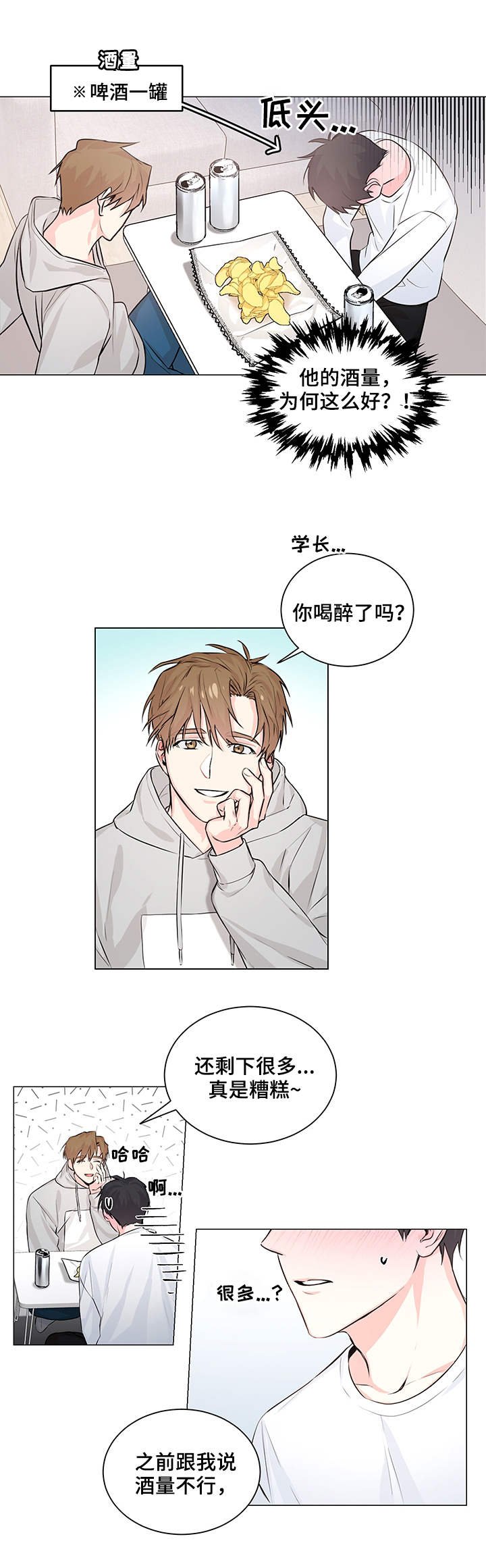 第2章：疑问