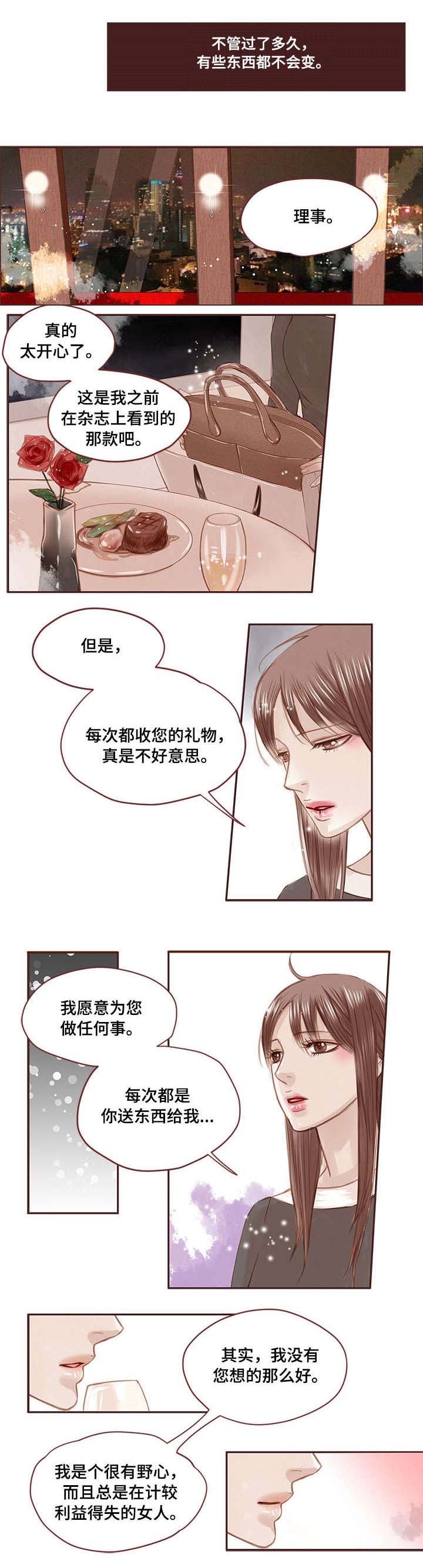 第1章：孤独