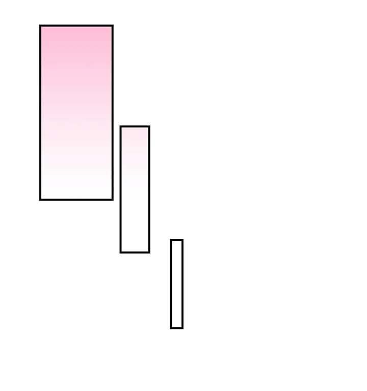 第49章：别扭