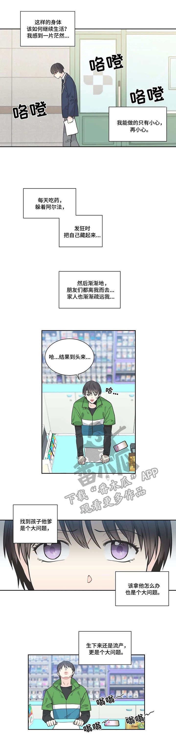 第8章：邀约