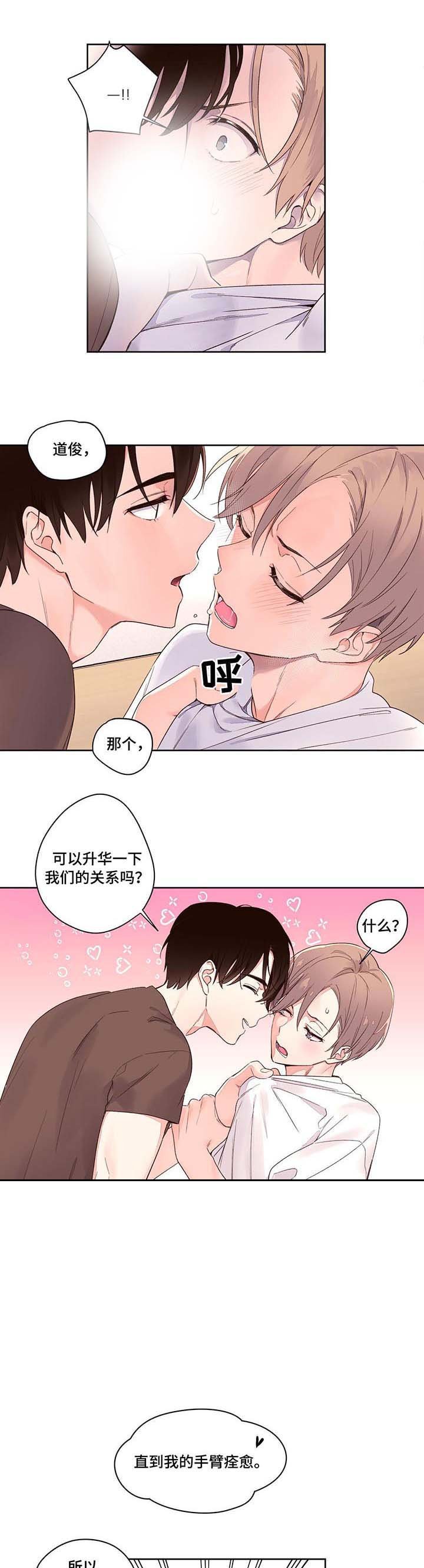 第2章：受伤
