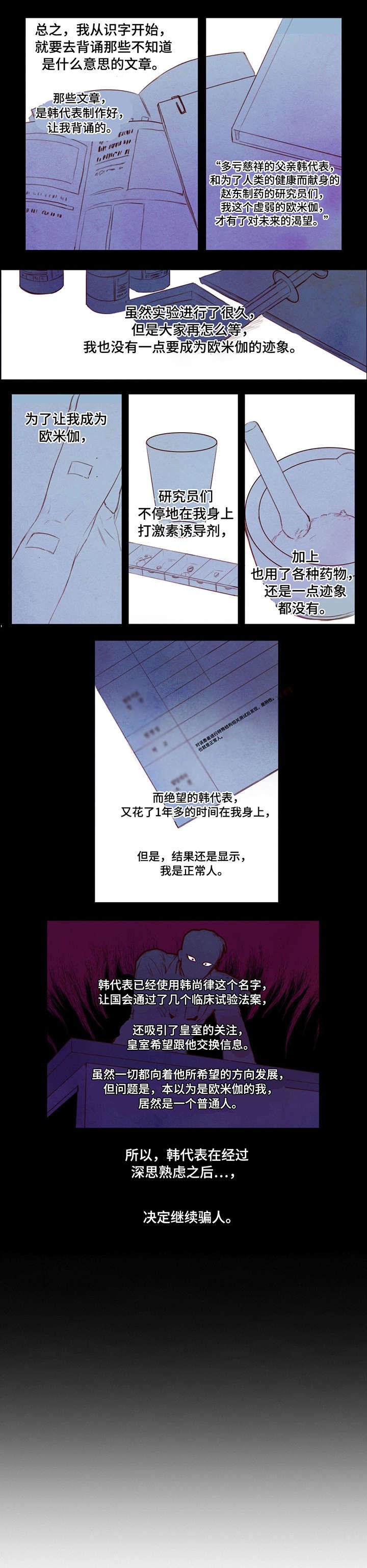 第2章：人造欧米伽