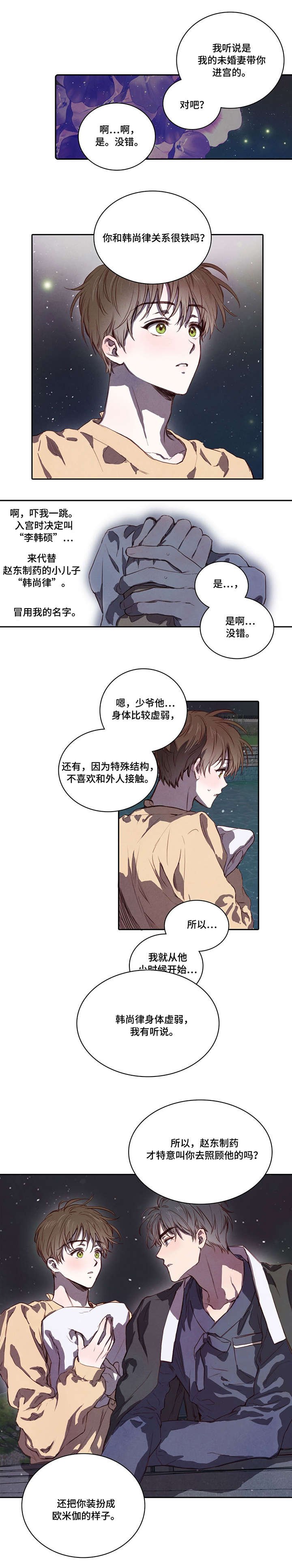 第5章：调查