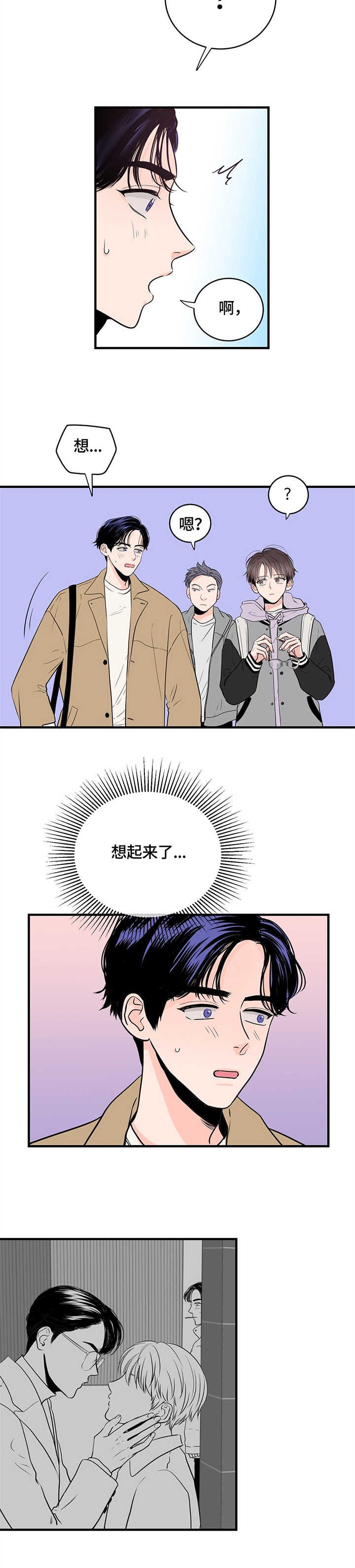 第3章：眼熟