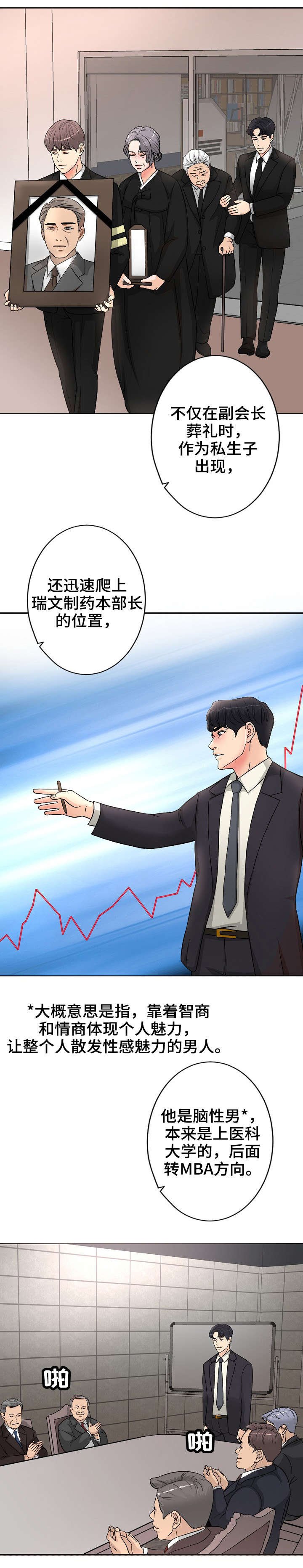 第2章：想不通
