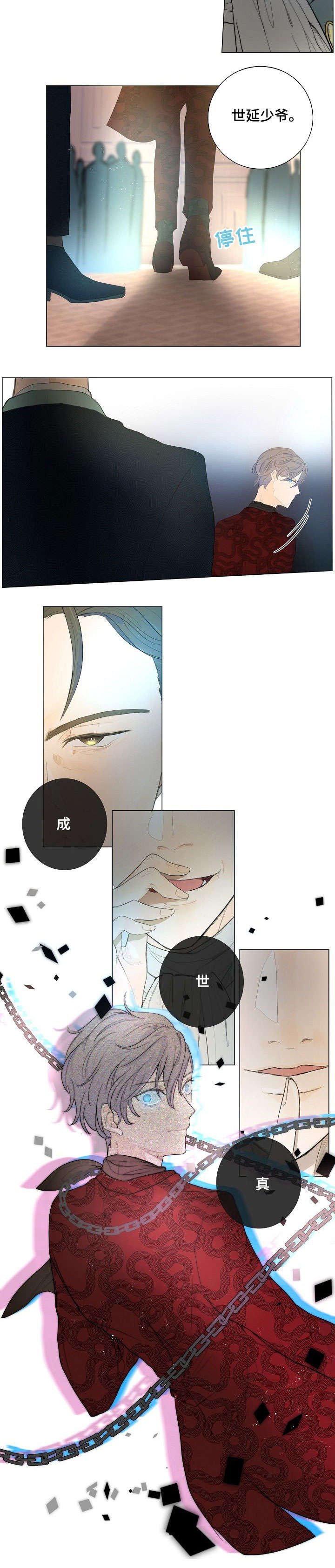 第2章：生日