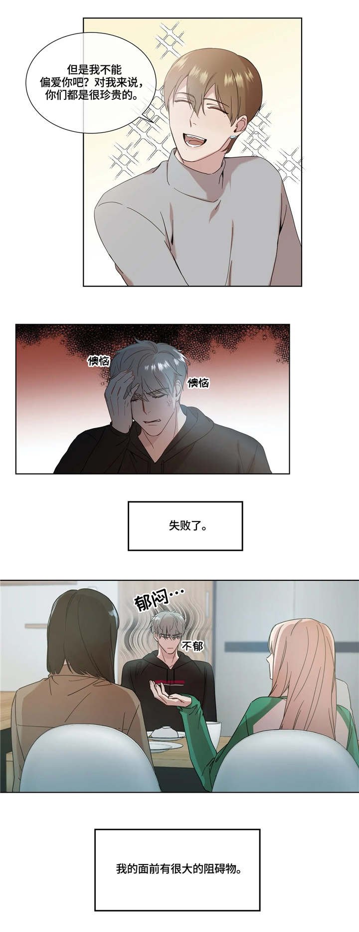 第10章：阻碍物