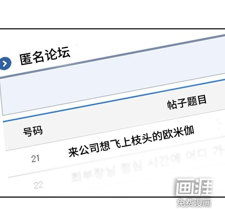 第83章：搬弄是非