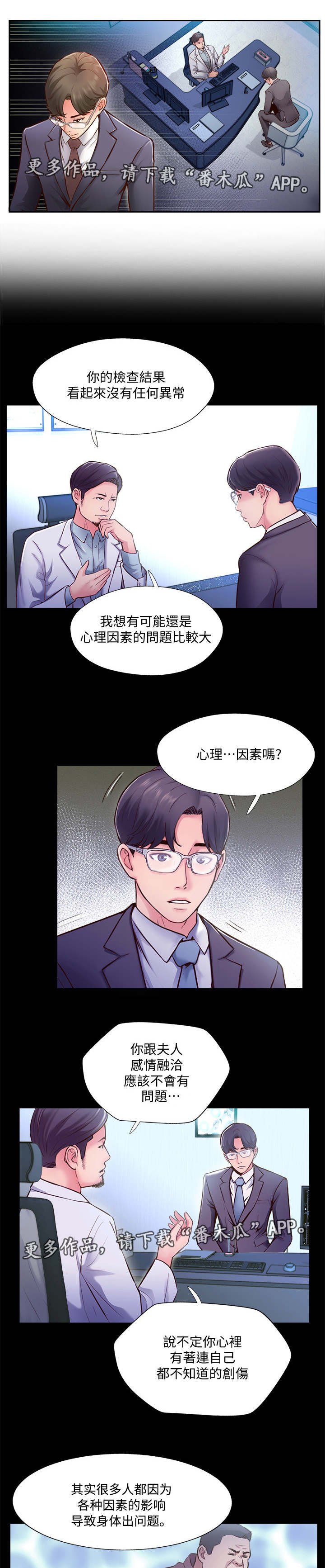 第7章：检查结果