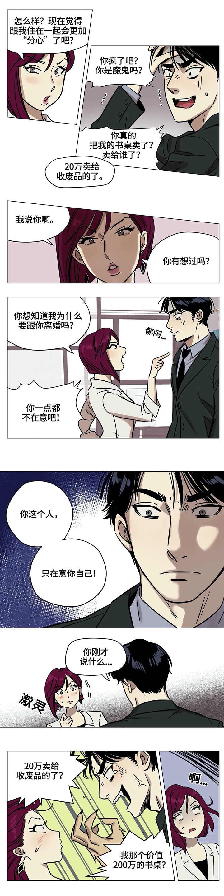 第3章：房间