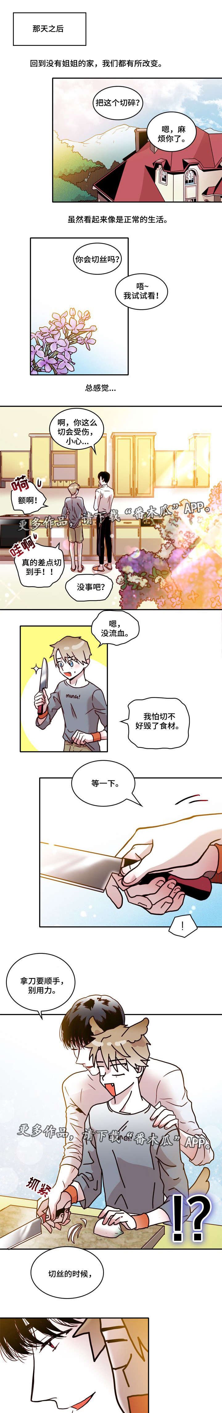 第20章：未知