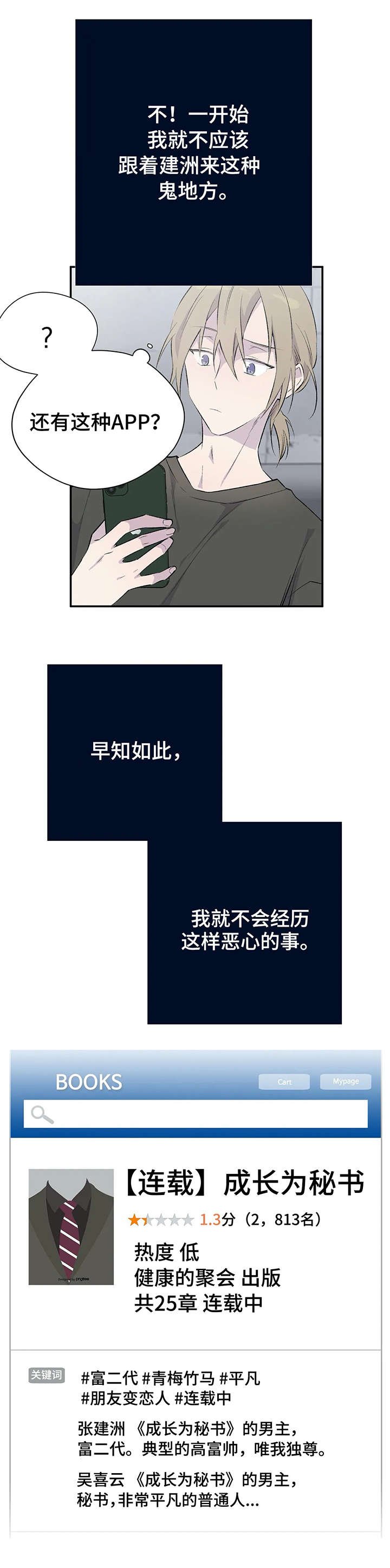 第2章：小说