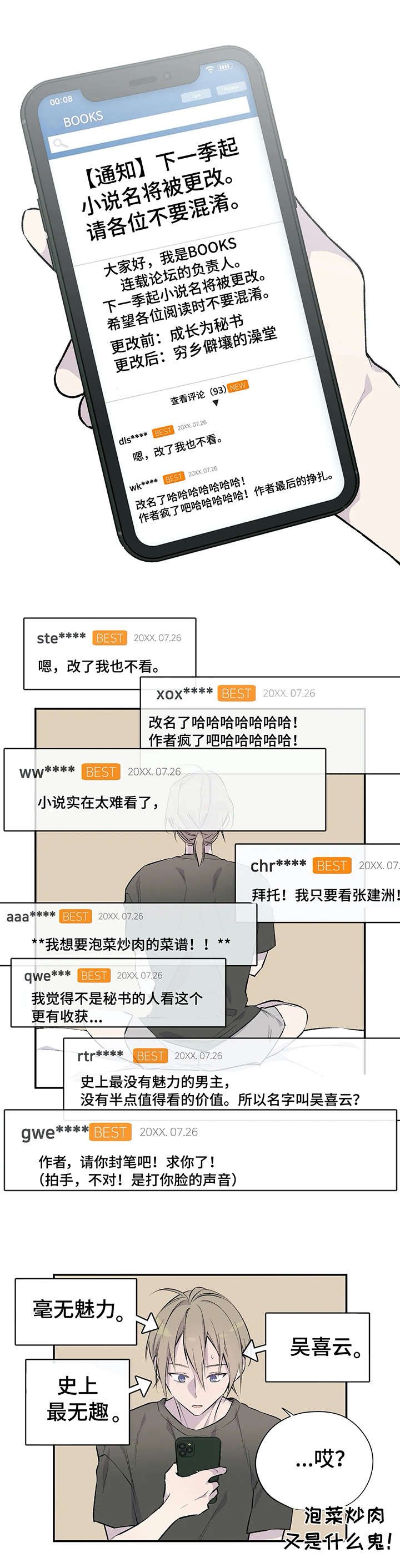 第2章：小说