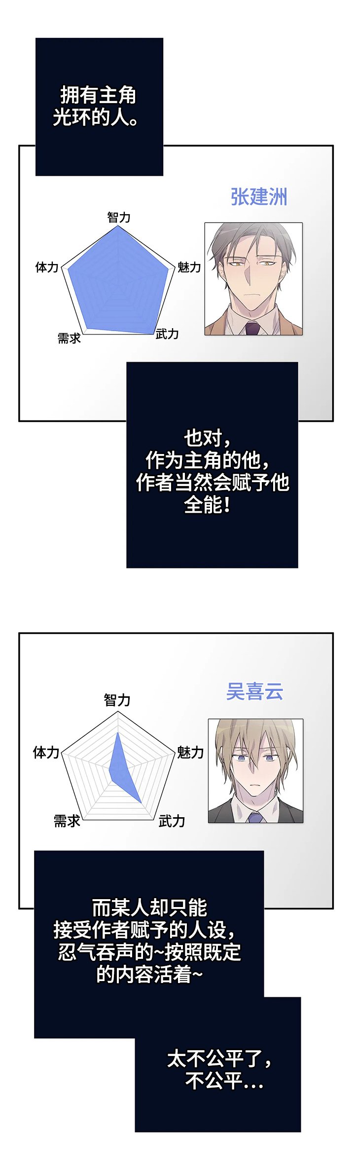 第47章：未来