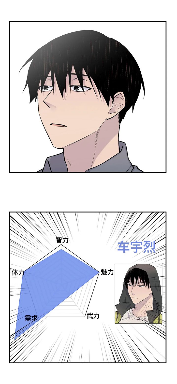 第49章：决定