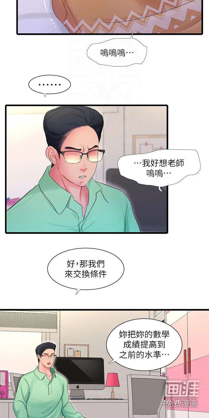 第113章：条件