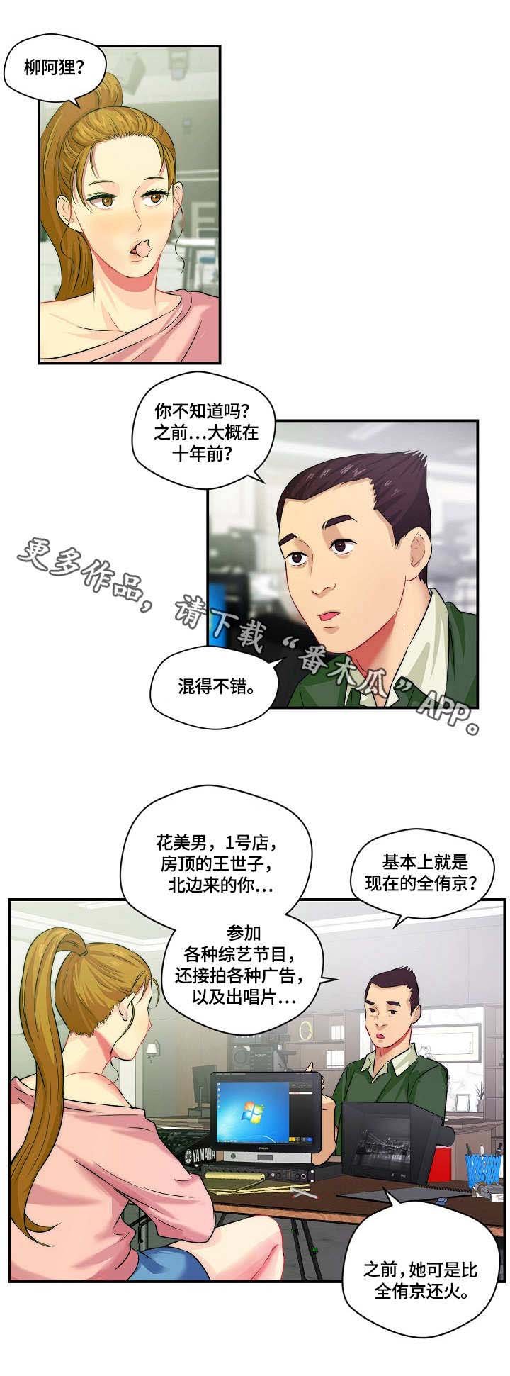 第4章：过气影星