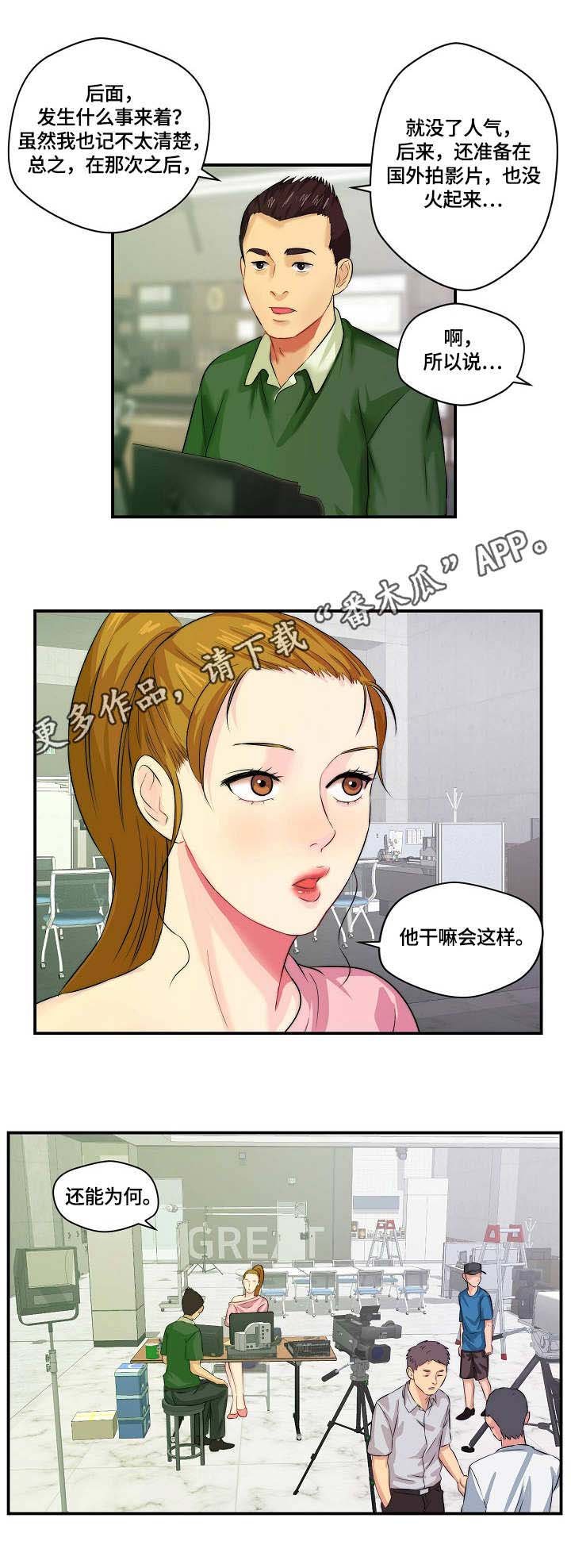 第4章：过气影星
